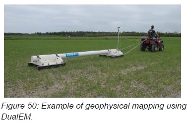 Figure 50: Example of geophysical mapping using DualEM.
