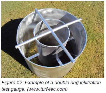 Figure 52: Example of a double ring infiltration test gauge